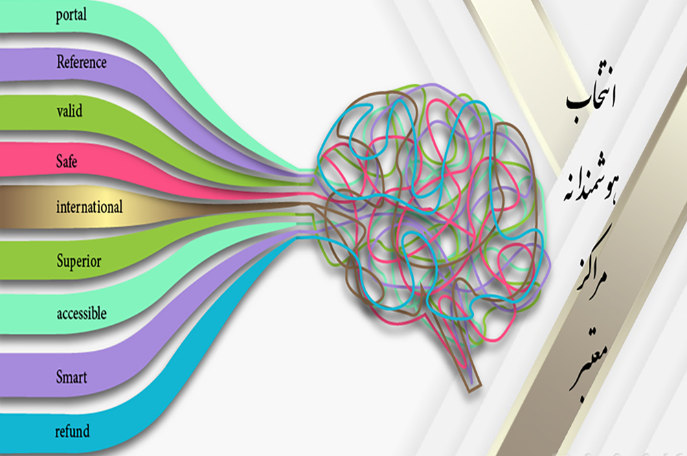 رسیدن به بهترین نتیجه در کمترین زمان ممکن!